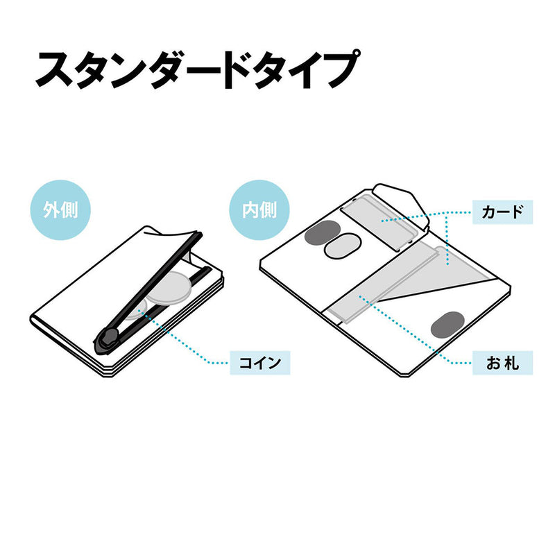 「ウォレカ」スマホにつける小さな財布【OUTLET】