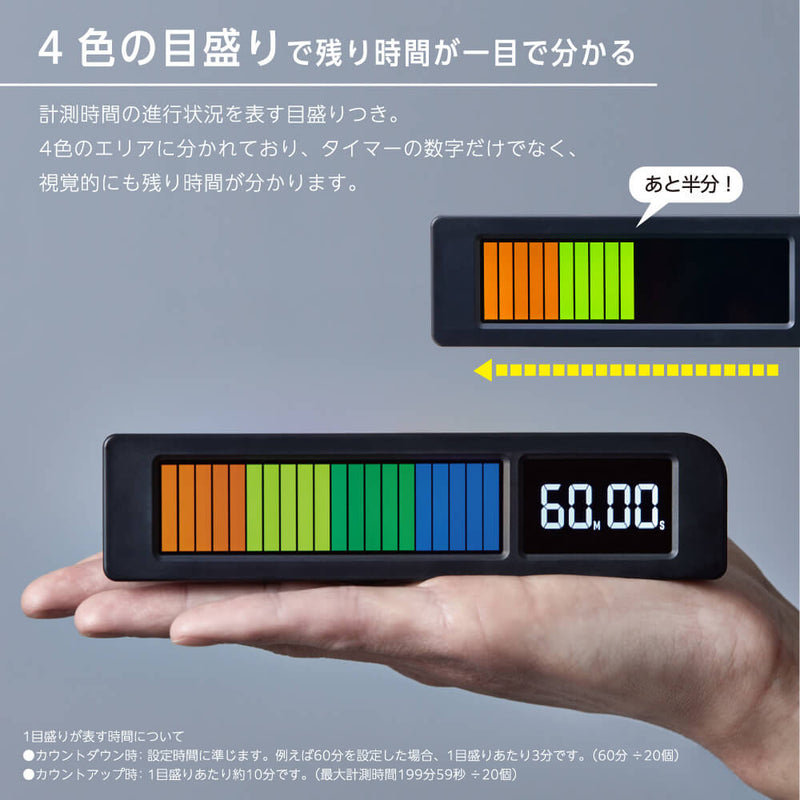 ビジュアルバータイマー プラス｜キングジム公式オンラインストア