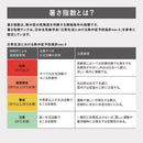 暑さ指数計 小型・中型