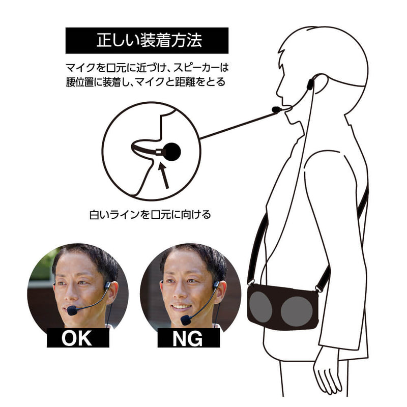 ハンズフリー拡声器