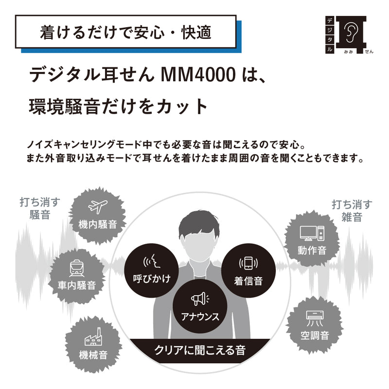 キングジム公式ストア｜デジタル耳せん MM4000 ｢音｣は聞こえて、騒音だけをカット！ キングジム公式オンラインストア