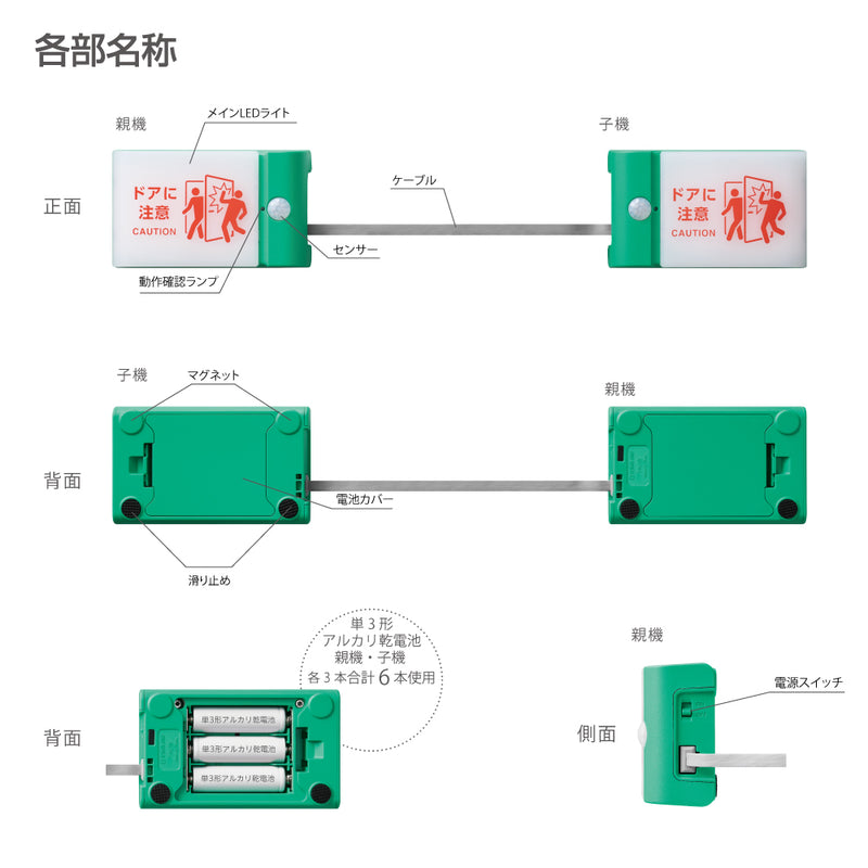 扉につけるお知らせライト