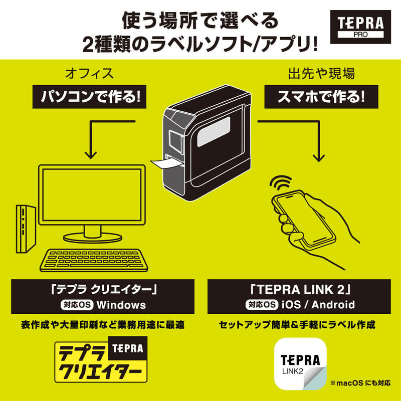 「テプラ」PRO SR-R5600P