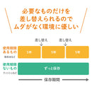 差し替え式災害対策セット（待機～帰宅）