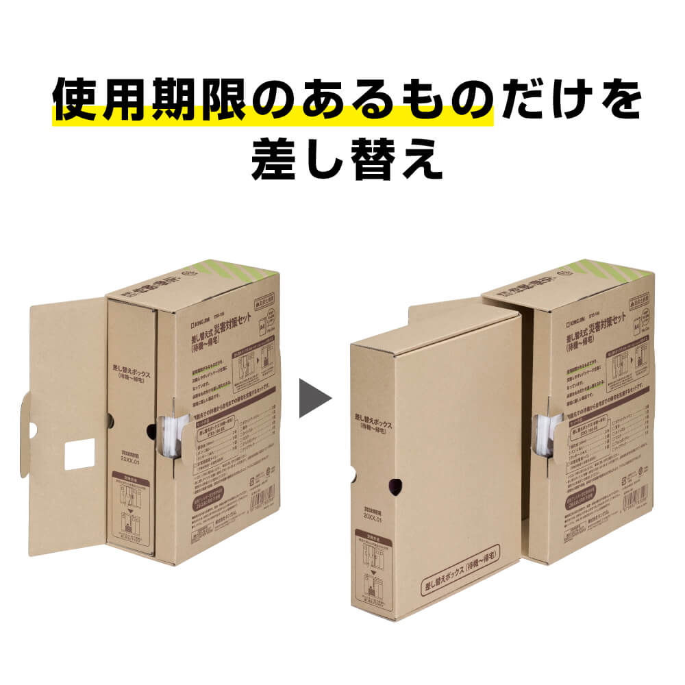 差し替え式災害対策セット（待機～帰宅）｜キングジム公式
