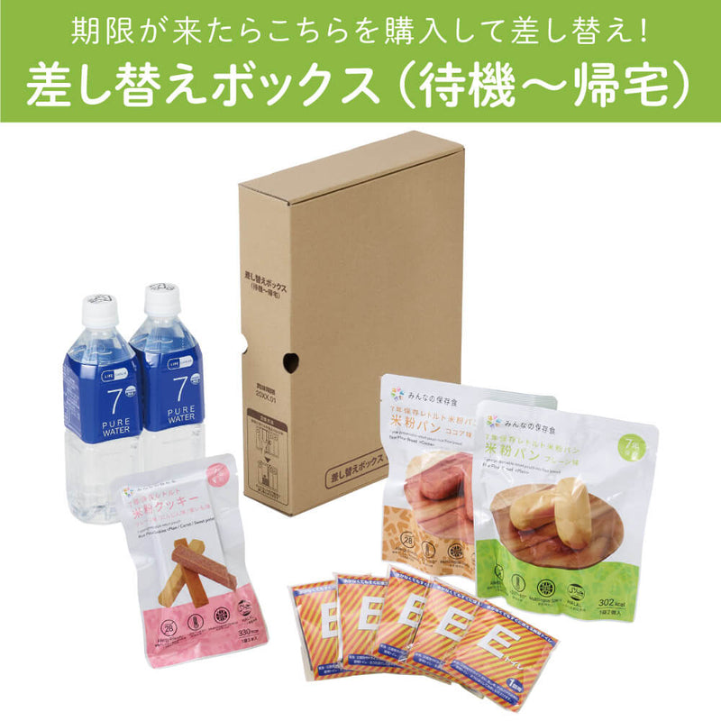 差し替え式災害対策セット（待機～帰宅）