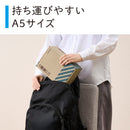 災害備蓄セットⅡ（１日分）コンパクト