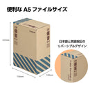 災害備蓄セットⅡ（１日分）コンパクト