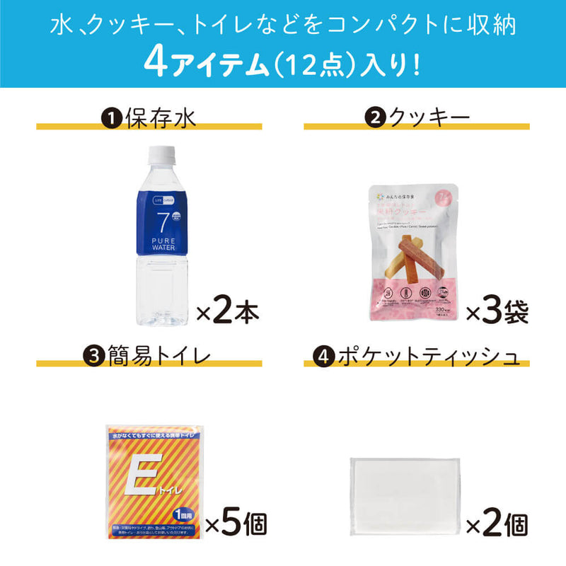 災害備蓄セットⅡ（１日分）コンパクト