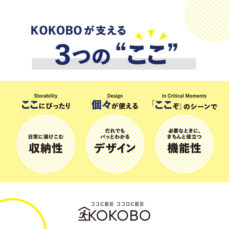 災害トイレセット