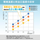 排気が熱くないポータブルスポットクーラー