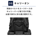 大容量・防水PCリュック 容量23L
