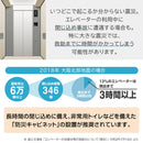 エレベーター用防災チェアー