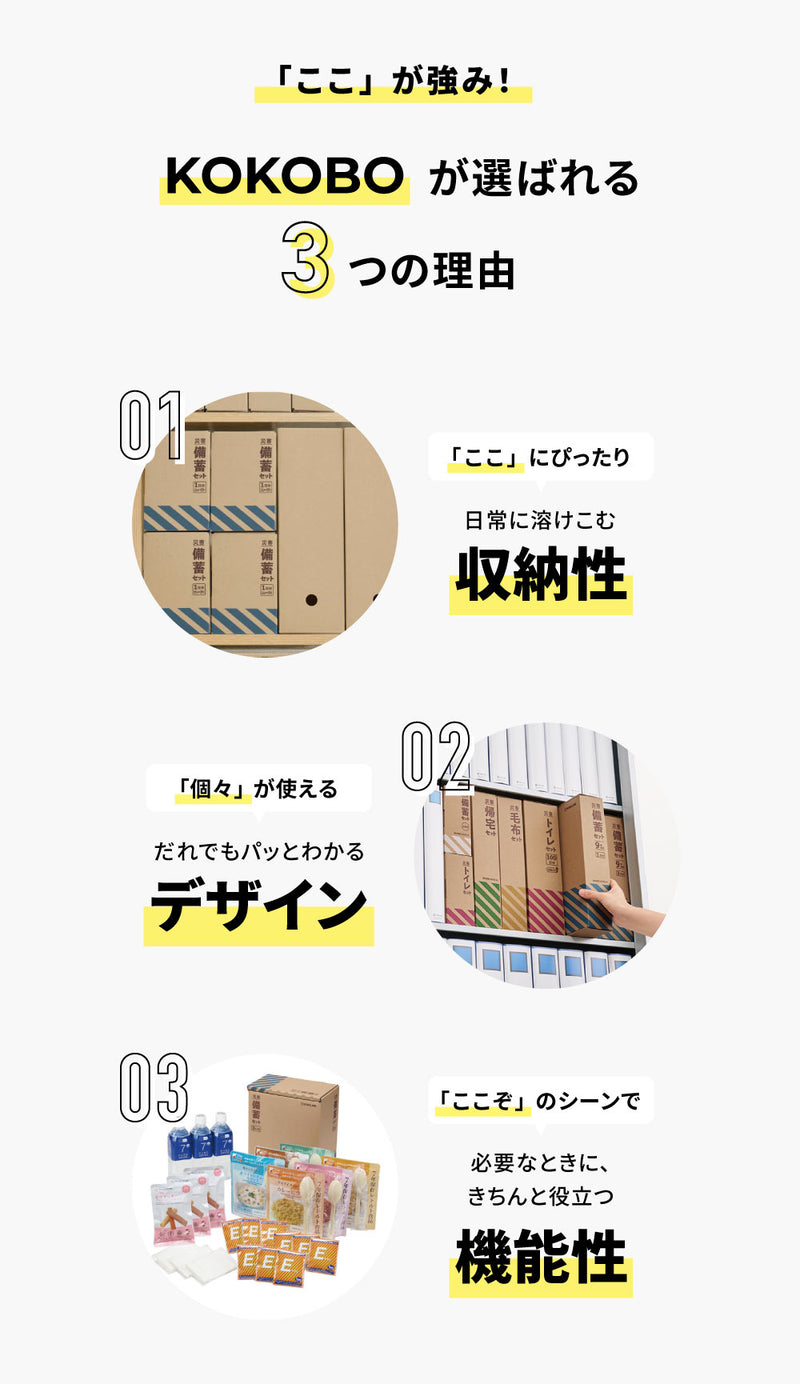 KOKOBO（防災用品）| キングジム公式ストア - キングジム公式