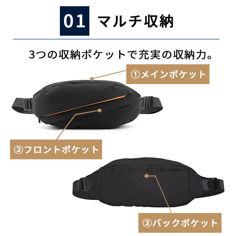 マルチ収納・防水 ボディバッグ（エコ素材）