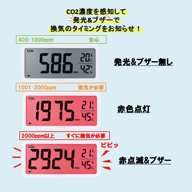 ザラージ CO2モニター CD100