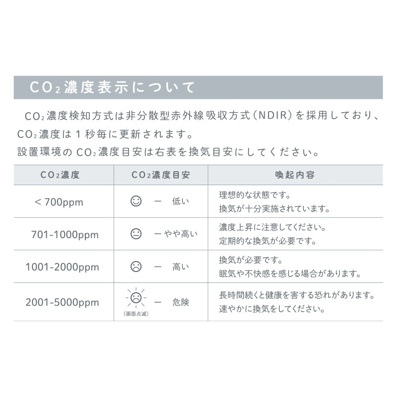 卓上CO2モニター CD10