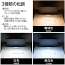 ディスプレイライト