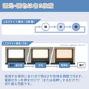 Web会議用スクエアライト