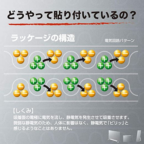 キングジム公式ストア 電子吸着ボード ラッケージ パーテイション