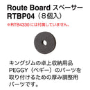 ケーブルオーガナイザー「ルートボード」