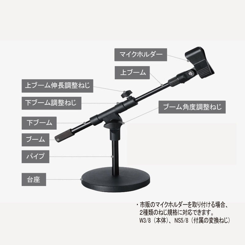 キングジム公式ストア スピーカー付きマイク SPMC10 SPMS1 SPMS2 SPMS3 